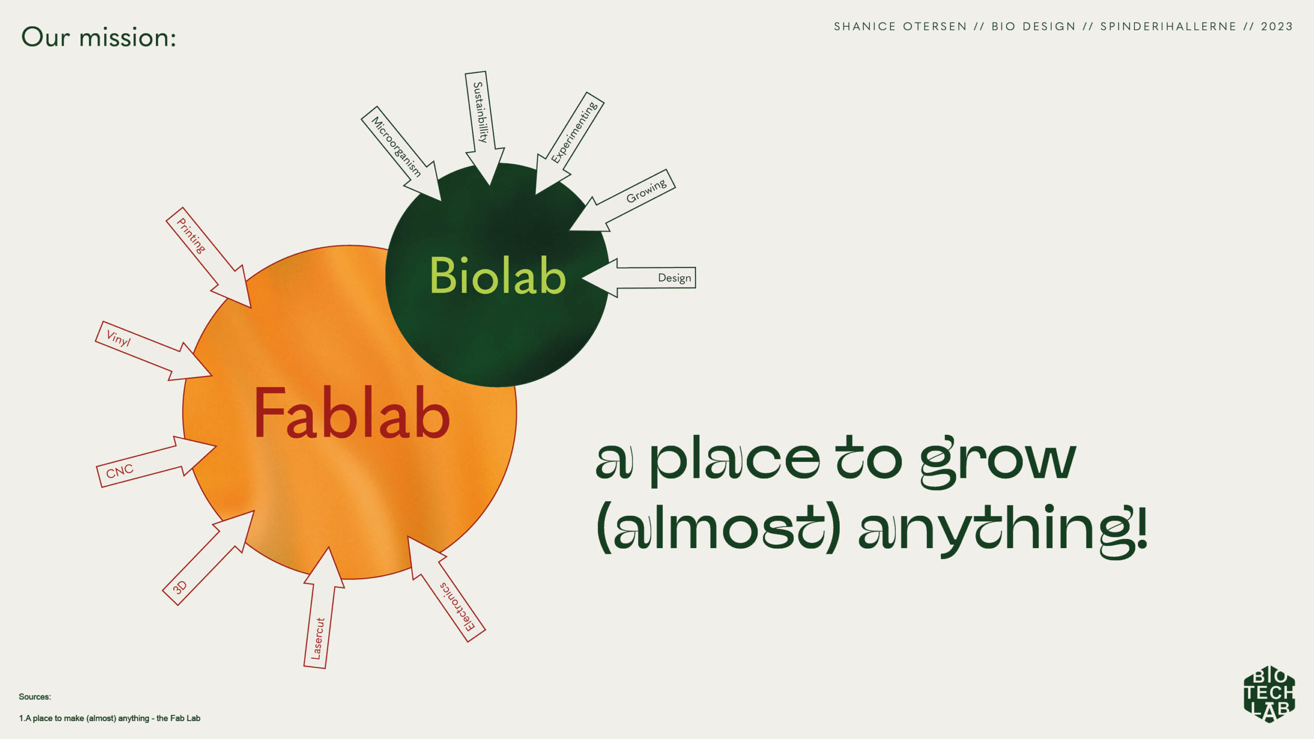 Presentation_biodesign6